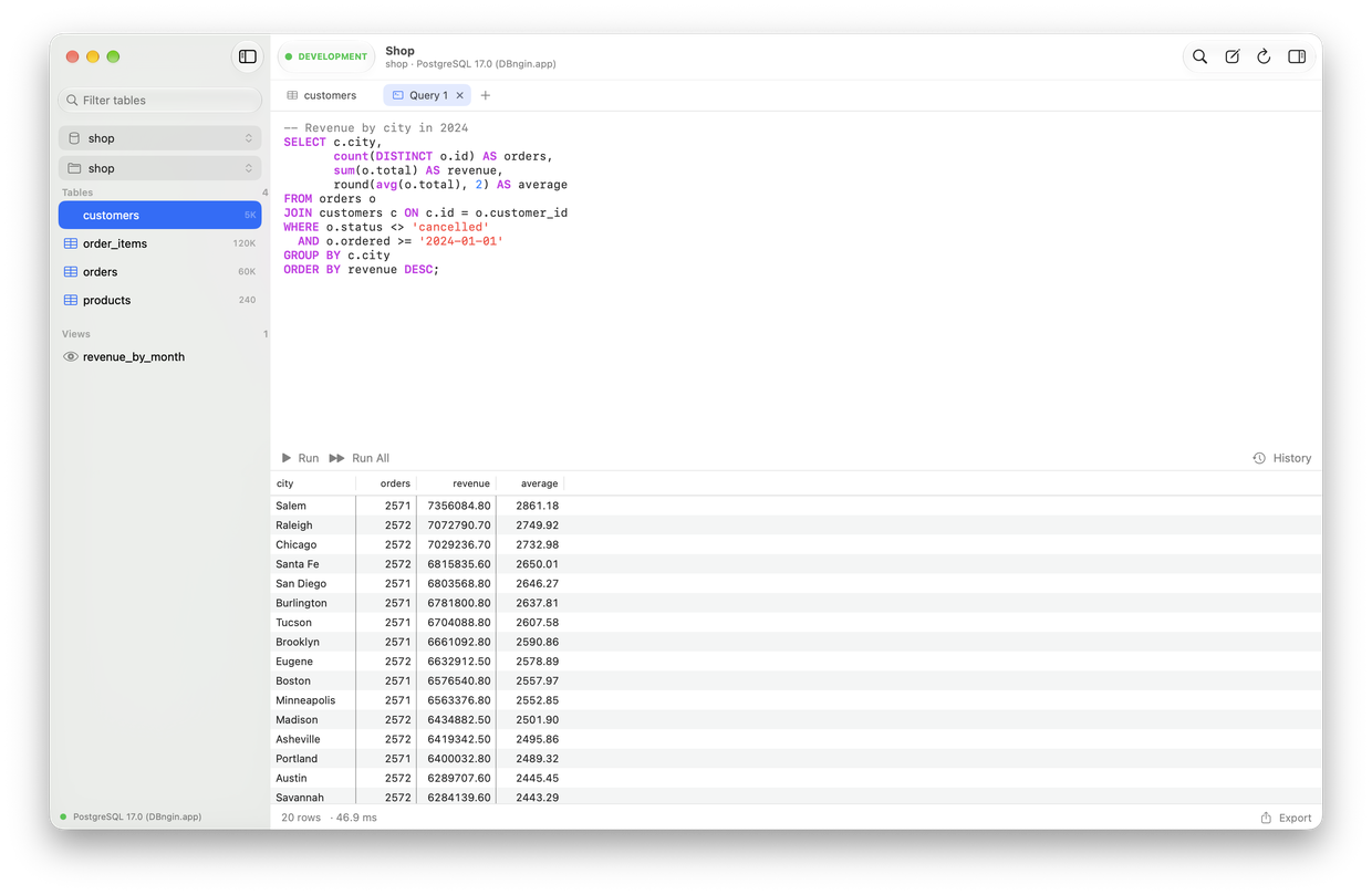Tabel's SQL editor with a revenue-by-city query and its results below.